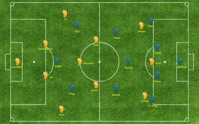 As duas equipes utilizaram o 4-3-3, mas com linhas diferentes, principalmente no meio-campo e ataque.