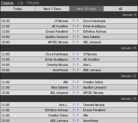 Os jogos das oitavas-de-final da Taça do Chipre. (Livescore)
