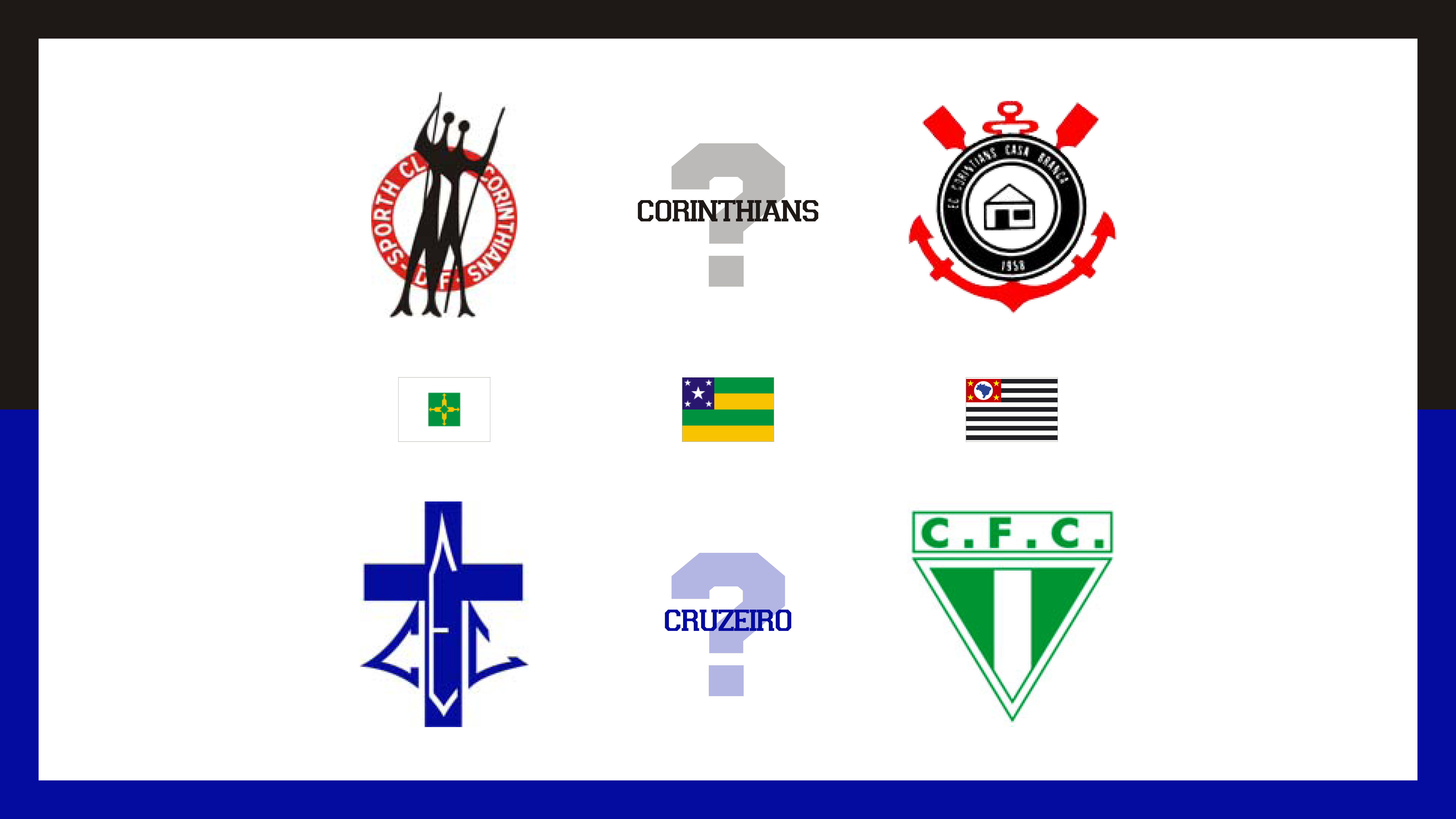 As versões alternativas de Corinthians x Cruzeiro, finalistas da Copa do Brasil