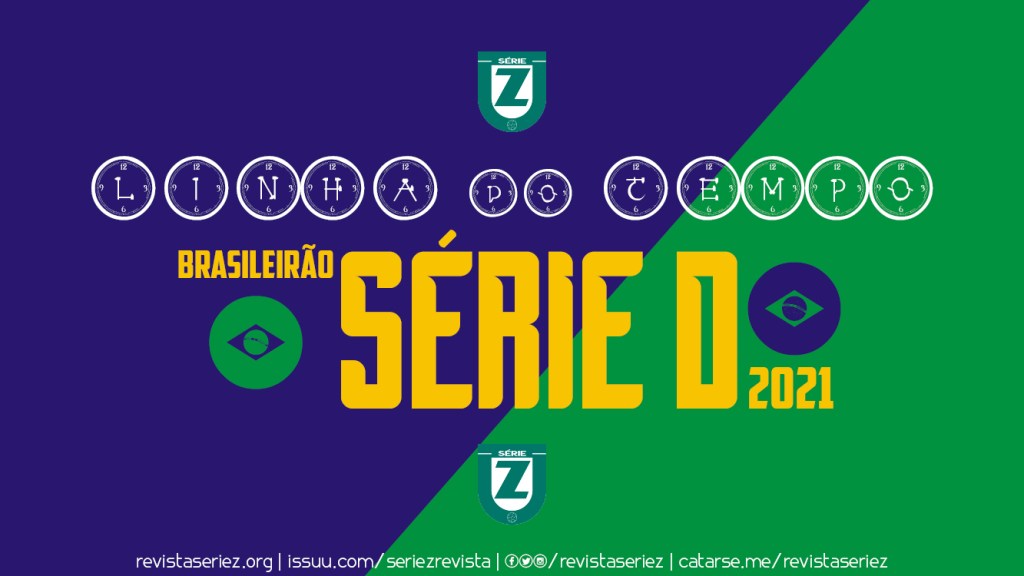 A linha do tempo de classificação à Série D&nbsp;2021
