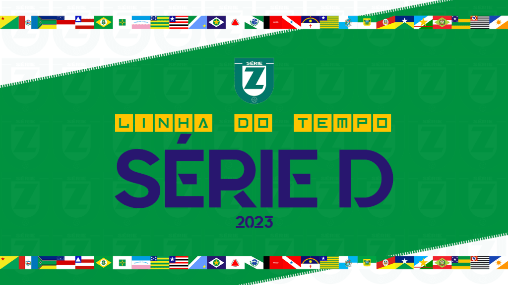 A linha do tempo de classificação à Série D 2023
